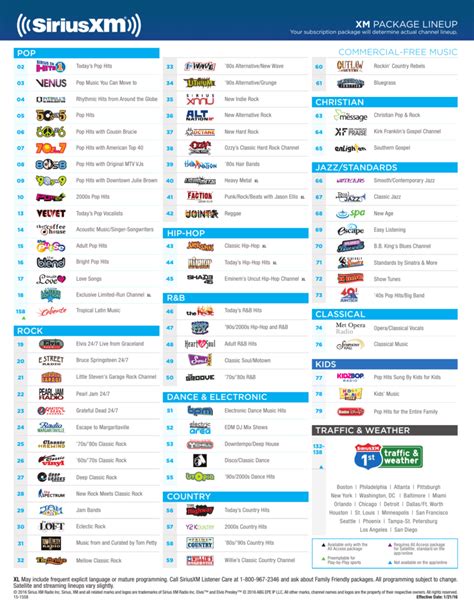 xm channel listing printable